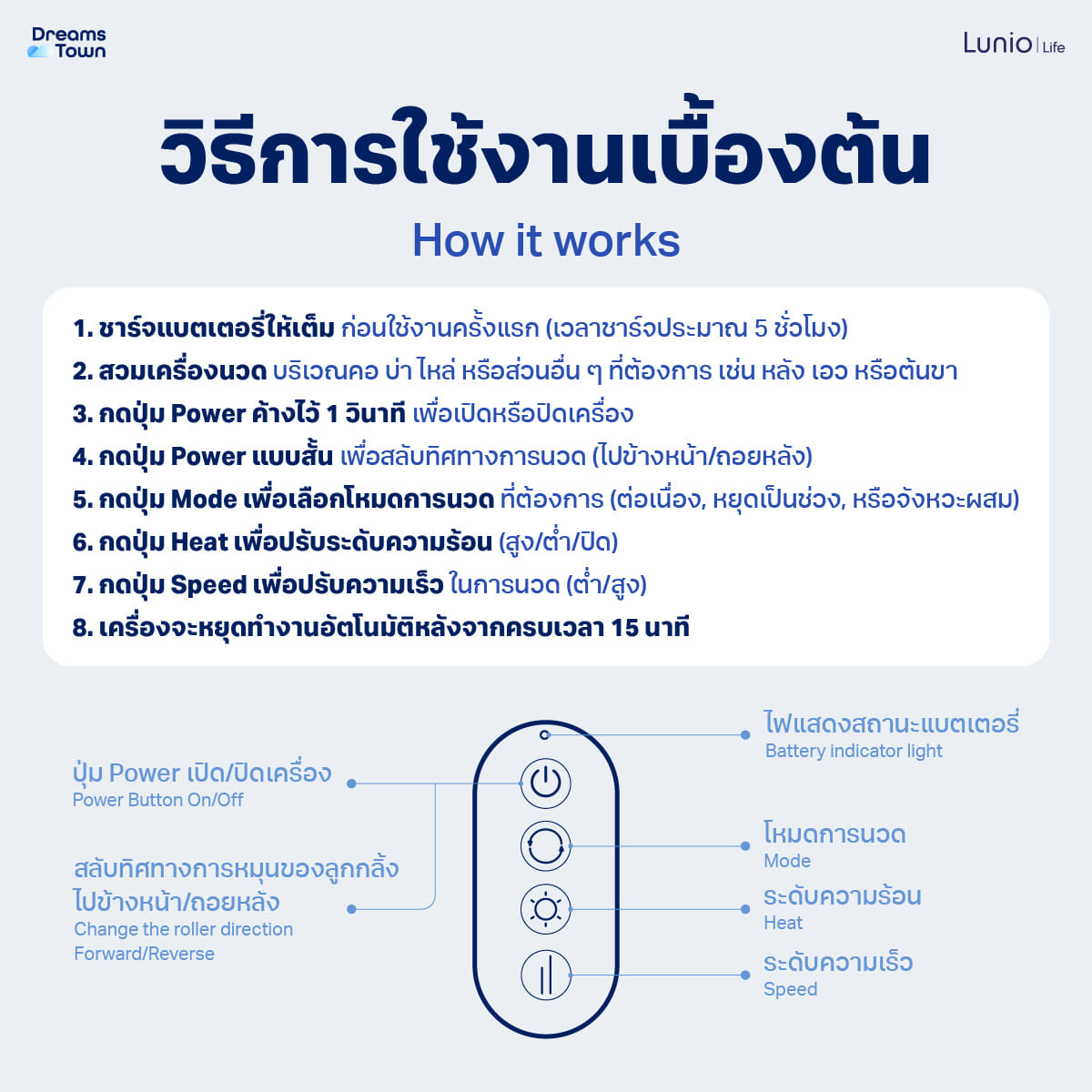 เครื่องนวดคอ บ่า ไหล่ แบบไร้สาย LUNIO รุ่น NECK & SHOULDER MASSAGER_10